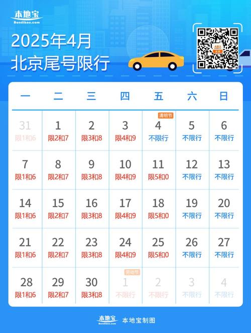 北京机动车限号2025年4月份