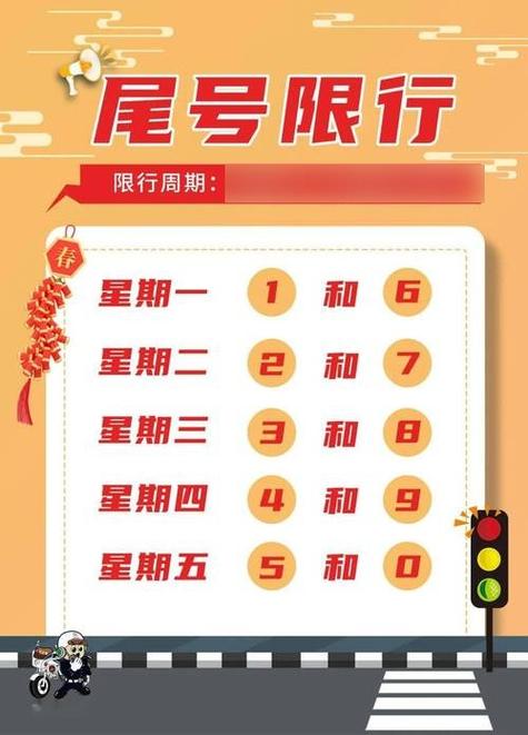 北京限号几点到几点解除