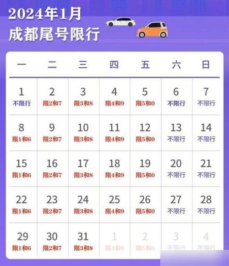 成都周末限号吗?