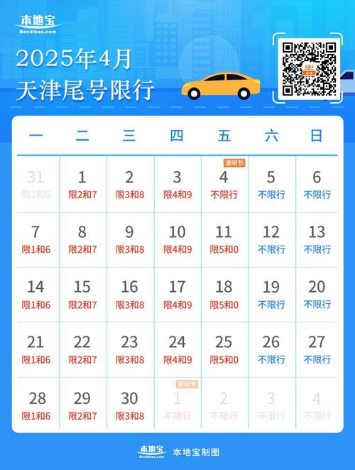 石家庄南三环红旗大街南到元氏限行吗
