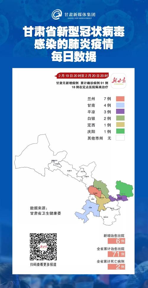 2021甘肃疫情什么时候开始的
