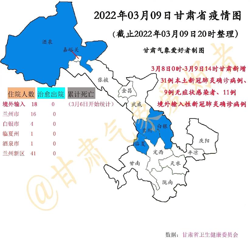 2022年全国各省份艾滋病感染人数汇总
