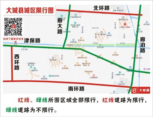 大城县今日限号是多少