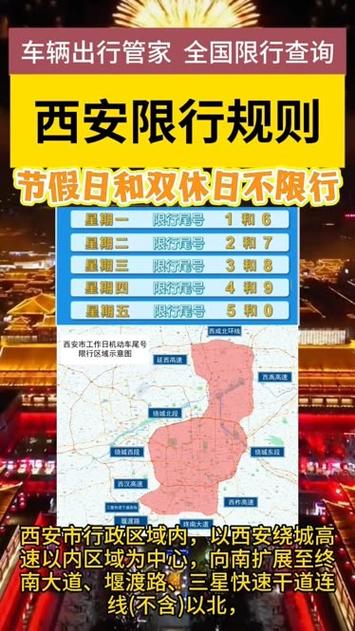 西安限行询问,了解西安限行规定及处罚细则
