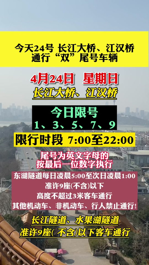 武汉外地车限号怎么处罚