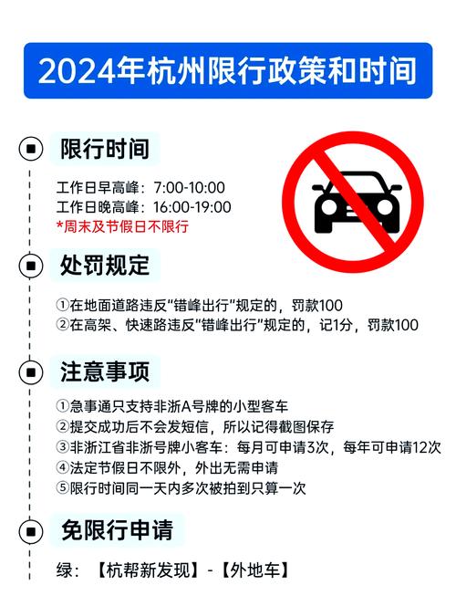 杭州市限号外地车怎么限