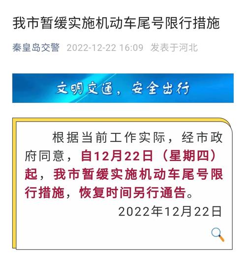 秦皇岛外地车限号吗