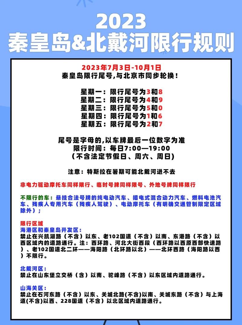 秦皇岛怎么限号外地车牌