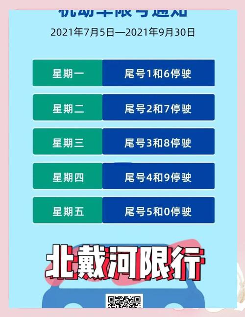 秦皇岛对外地车限行要求