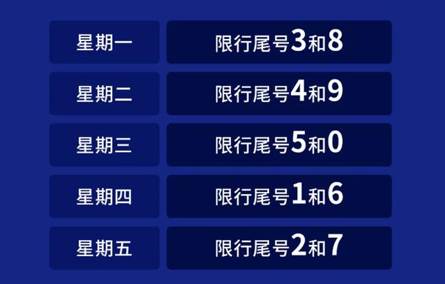 秦皇岛海滨路限号吗