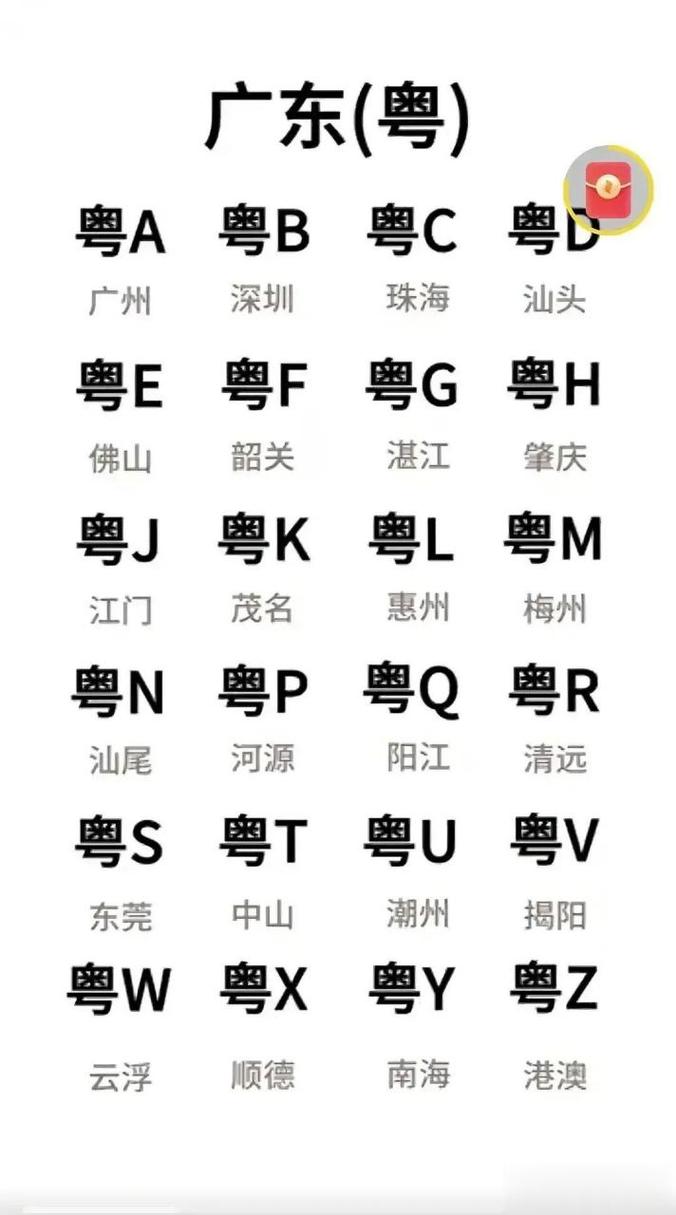 佛山限外地车牌吗