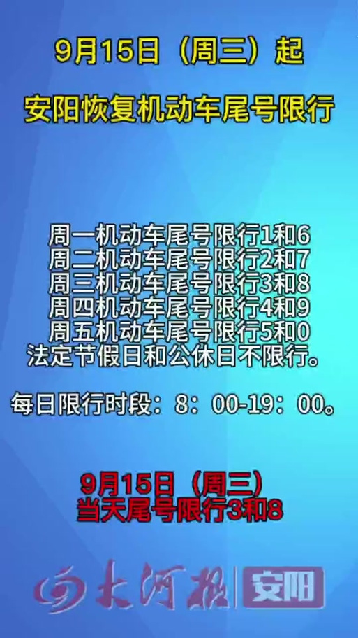 开封车辆今天限几号,几点限号结束
