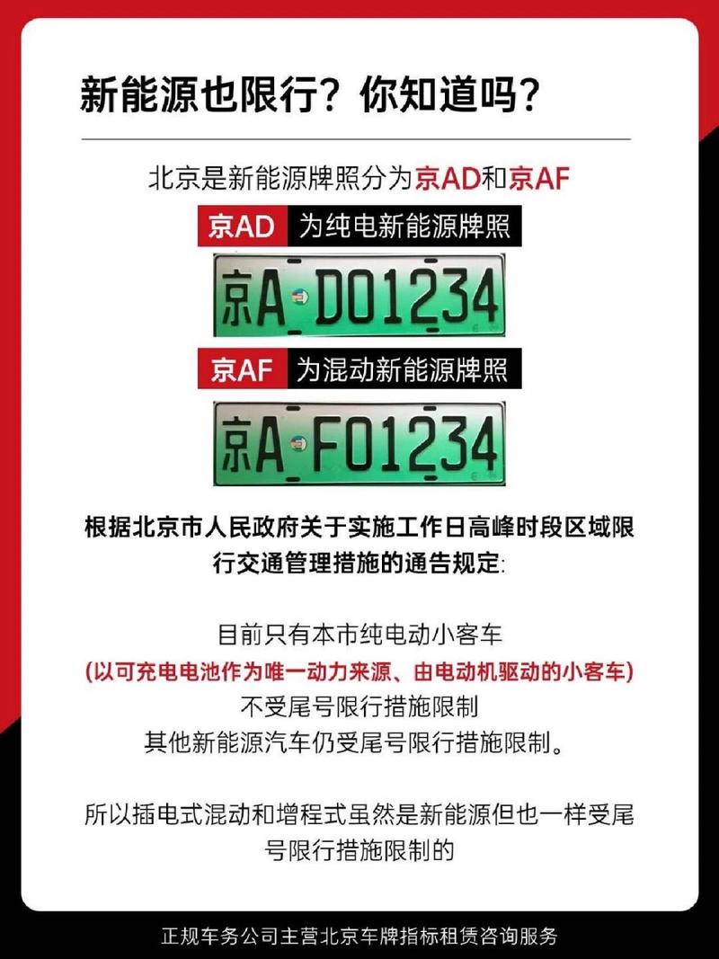 电车汽车在本地区限号吗?