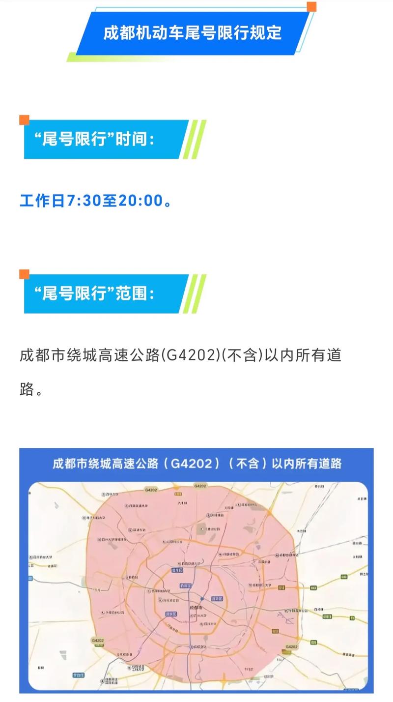 成都今日限行尾号是多少
