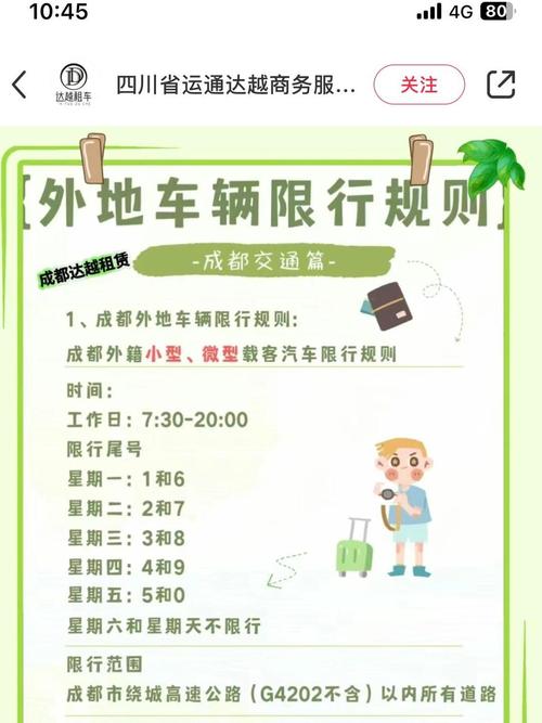 成都车限号范围规定