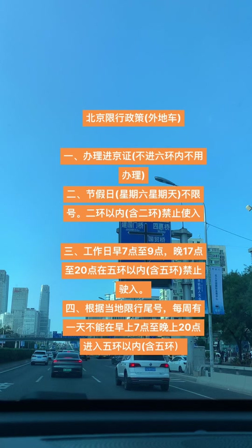 北京3环内周日限号吗?