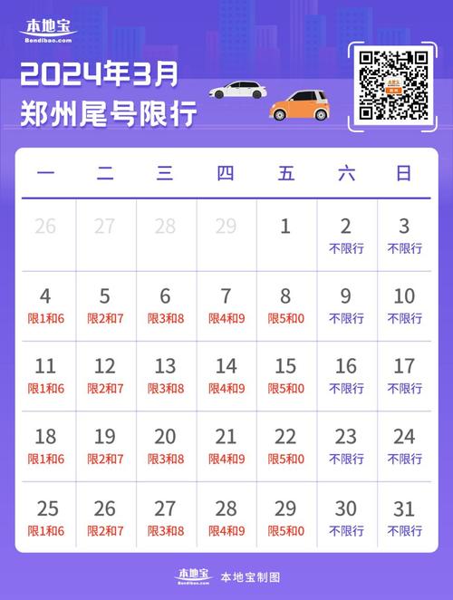 郑州今天限行尾号是几和几哪些车辆不受限行措施影响,郑州今天机动车限行...