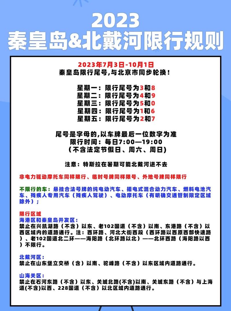 秦皇岛今天限号多少限行规则是什么,秦皇岛市今天限号多少号?