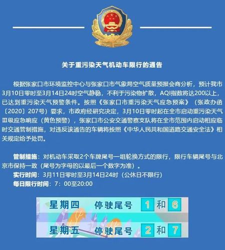 今天张家口限行号是几?