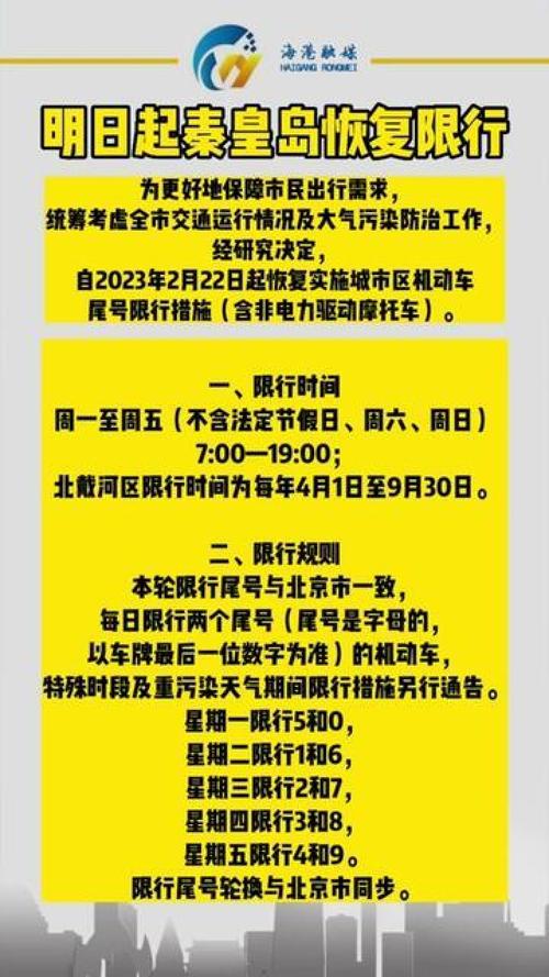 秦皇岛今天限号多少限行规则是什么,秦皇岛市今天限号多少号?