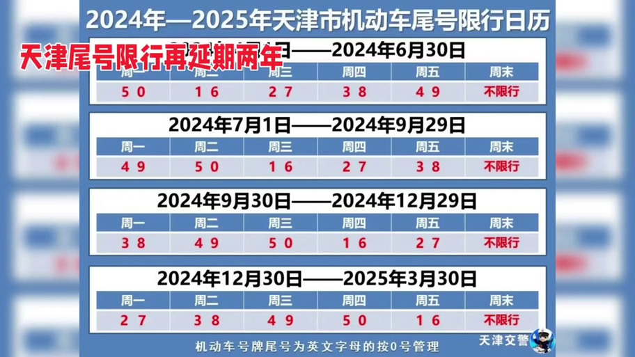 兰州车辆限号规定