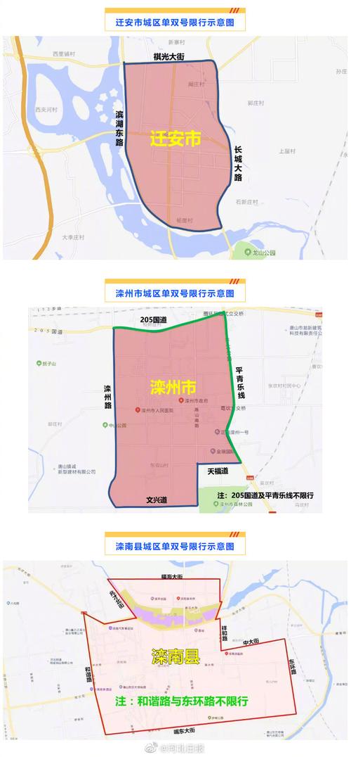 天津今天限号吗?