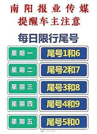南阳今天限号的尾号是多少