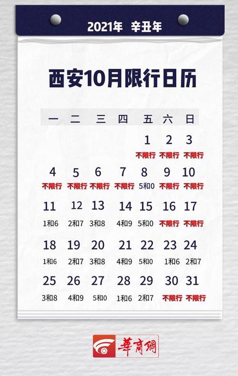 西安怎么限号查询