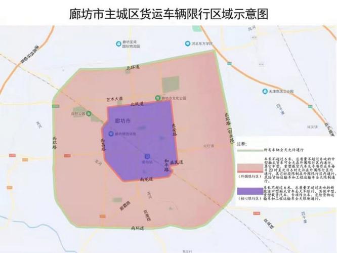 廊坊限号限行吗?