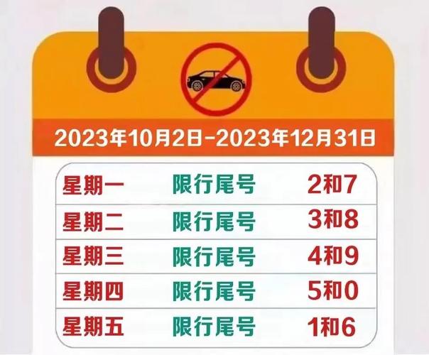 廊坊限号限外地号吗