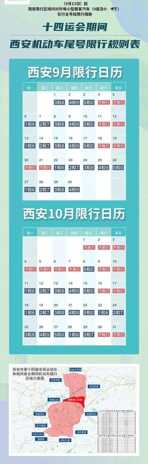 涿州市明天机动车尾号限行多少