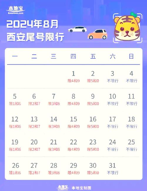 西安节假日车辆限号吗