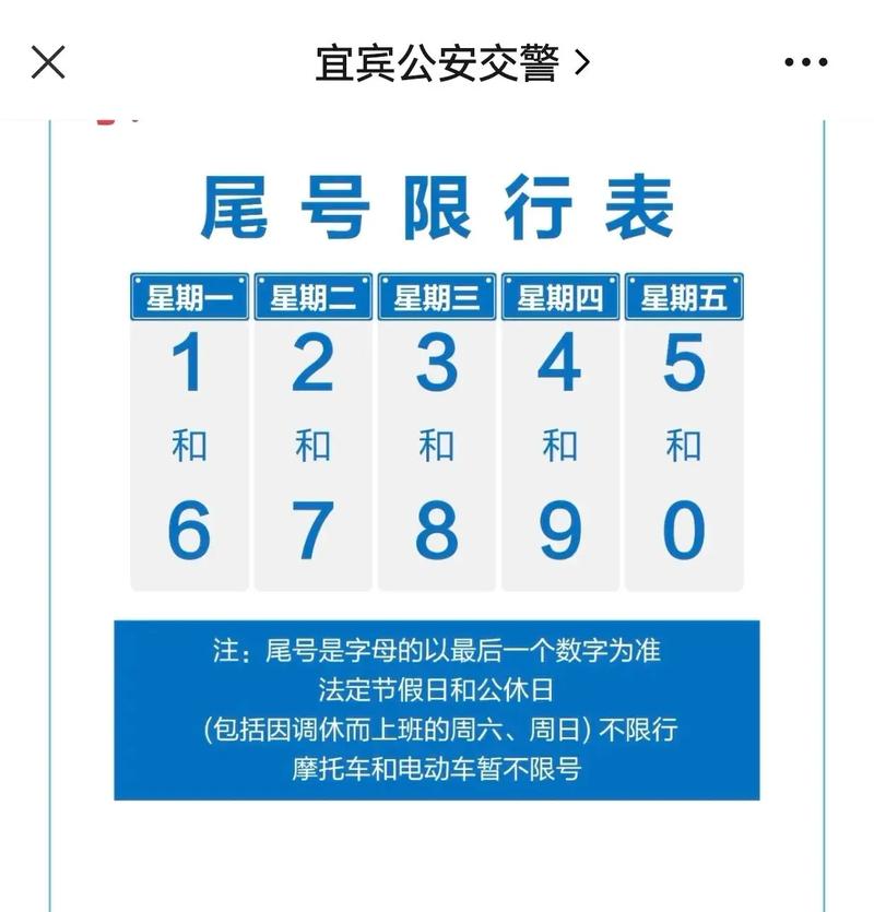 车辆限行如何处罚?