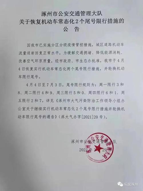 2025年涿州限号吗