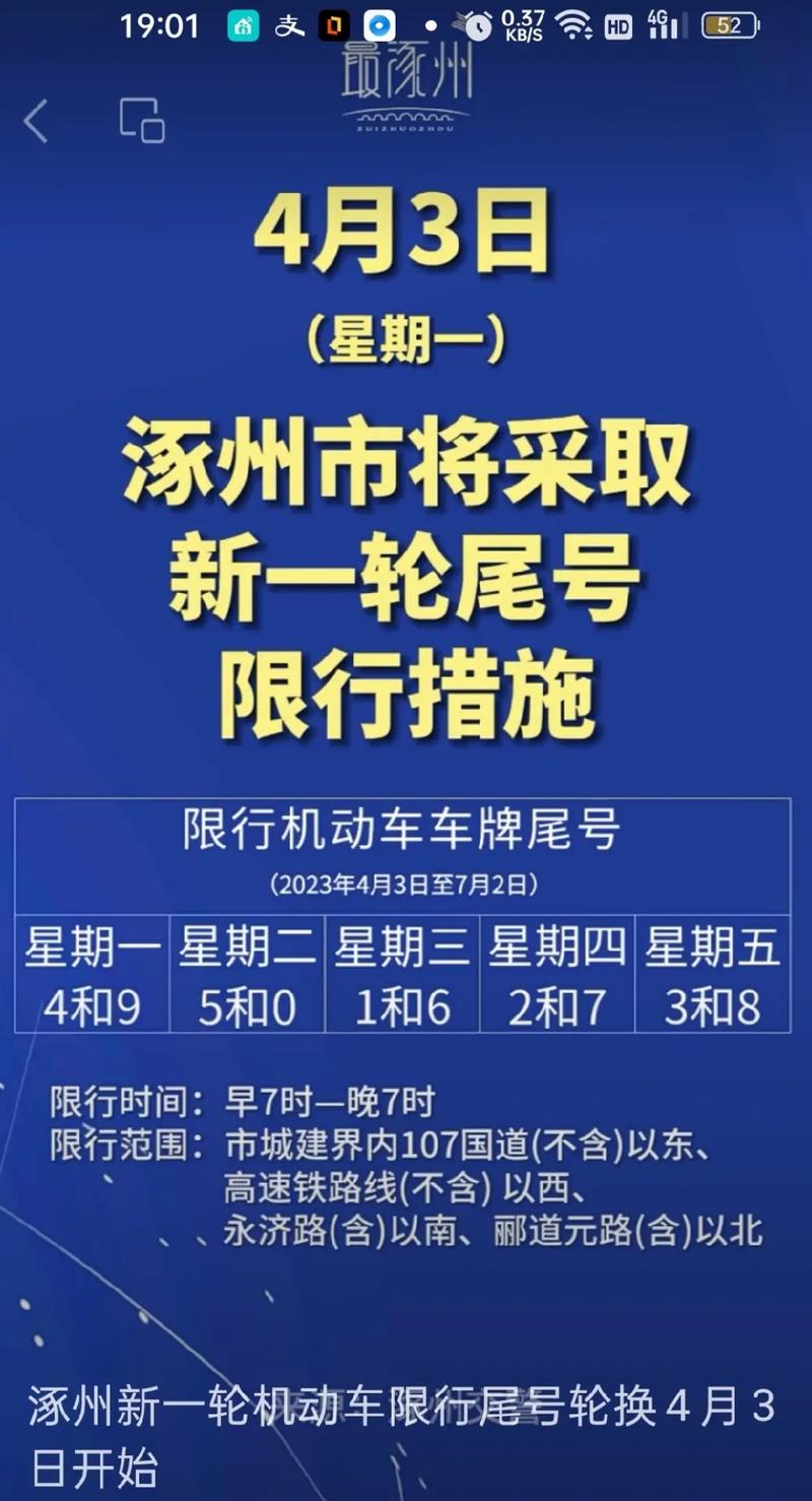 今天涿州限号是多少