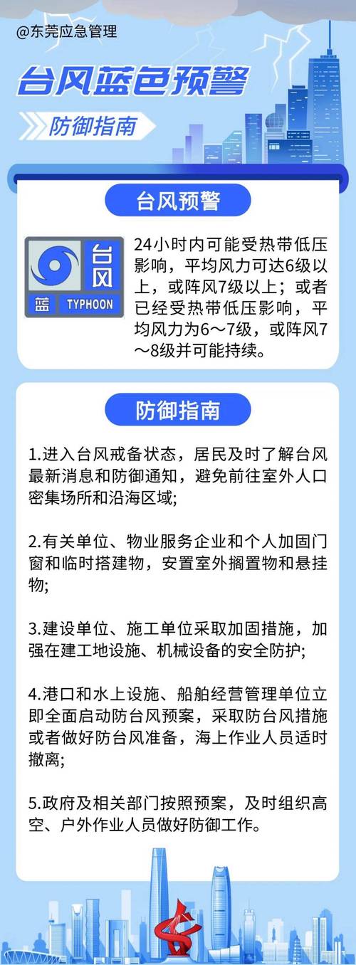 东莞疫情最新进展!深夜紧急通知,即日起,全员核酸检测!