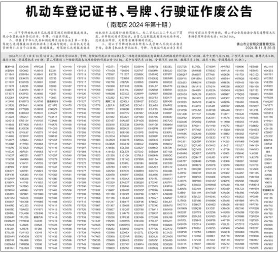 衡水汽车限行处罚标准