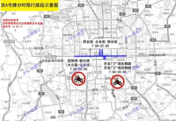 通州限号吗