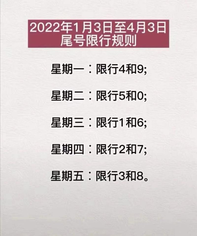 保定市限号时间是几点到几点