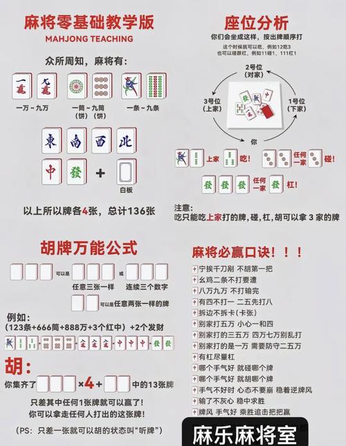 涿鹿麻将规则介绍