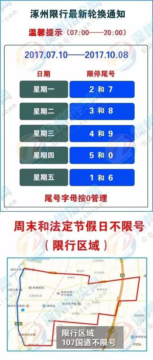 涿鹿周边50个景点