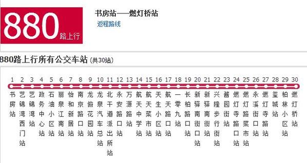 880路880路涿鹿线
