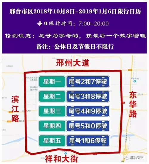 邢台市限号怎么查?