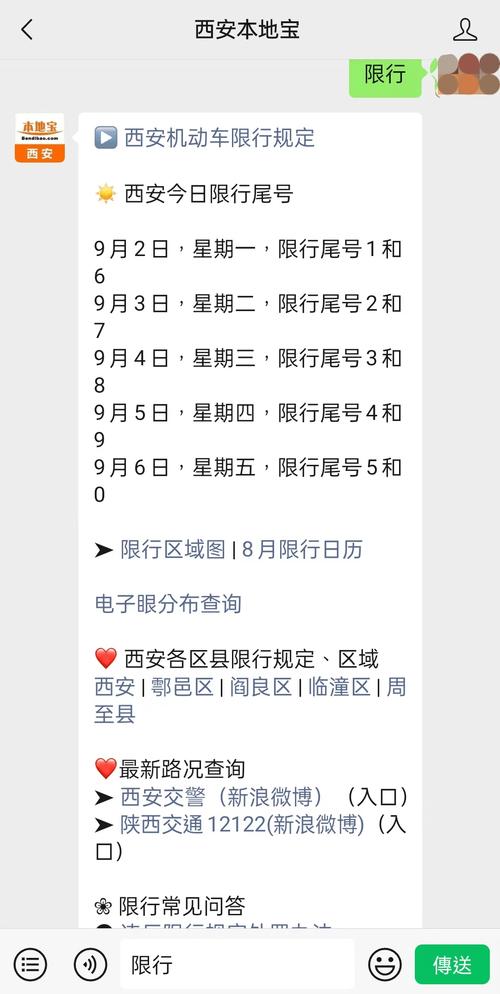2017元月3号西安限号是多少