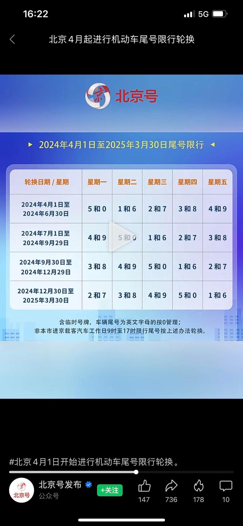 北京小车限几号