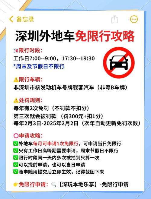 深圳限号是否每个月可以免费闯一次