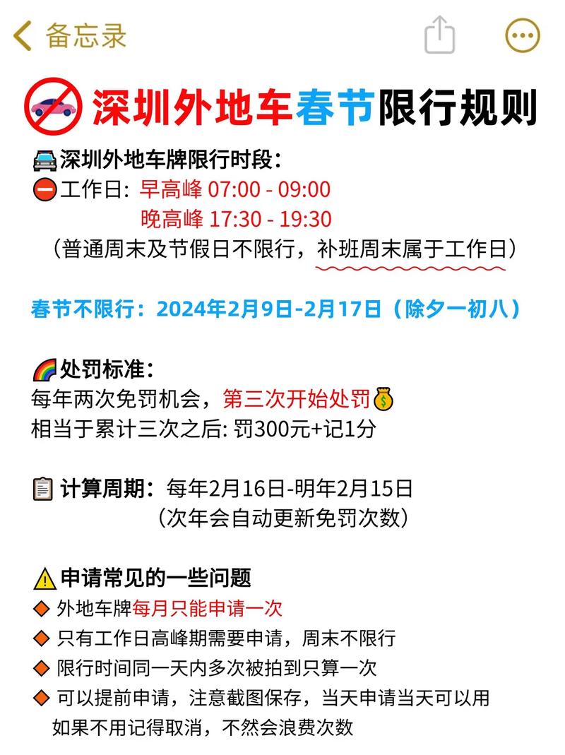 深圳外地车牌限号几点到几点