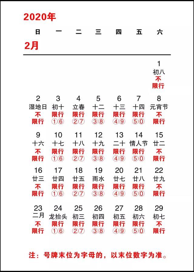 焦作星期一到星期五限号多少
