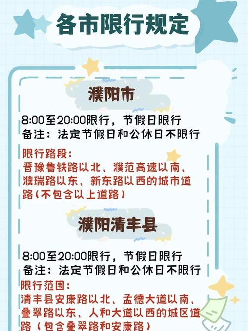 河南哪些城市限号