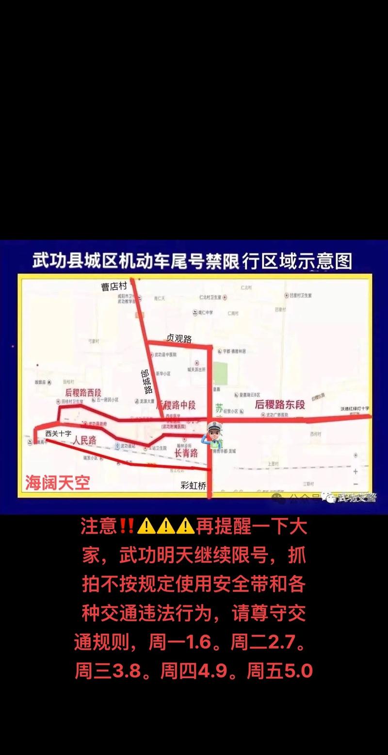咸阳兴平限号不